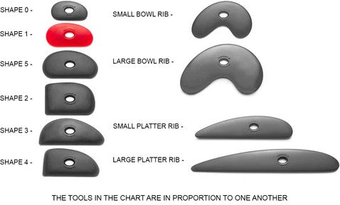 MUDTOOLS POLYMER RIB: SHAPE 