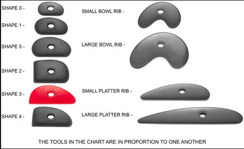 MUDTOOLS POLYMER RIB: SHAPE 